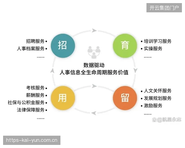 大型赛事运营服务从单点执行转向急救调度全周期管理